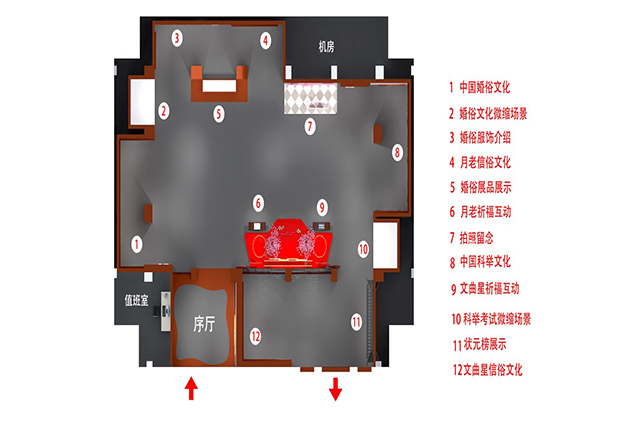 龙门崮“喜庆文化展览馆”展陈设计
