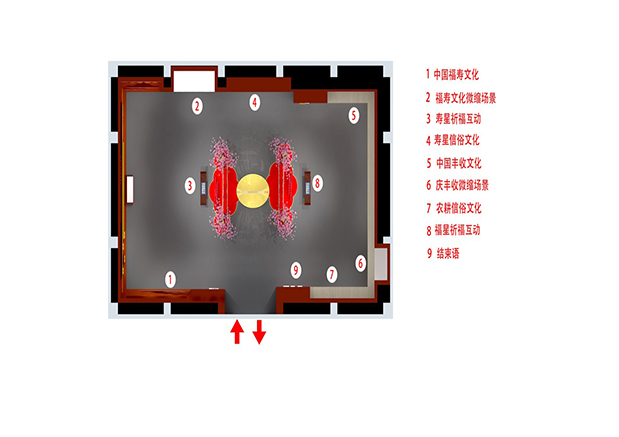 龙门崮“喜庆文化展览馆”展陈设计